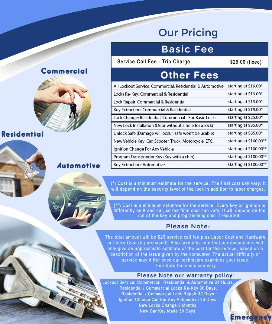 Dayton Lock Master Dayton, OH 937-697-3003